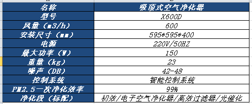 吸顶式空气净化器.png