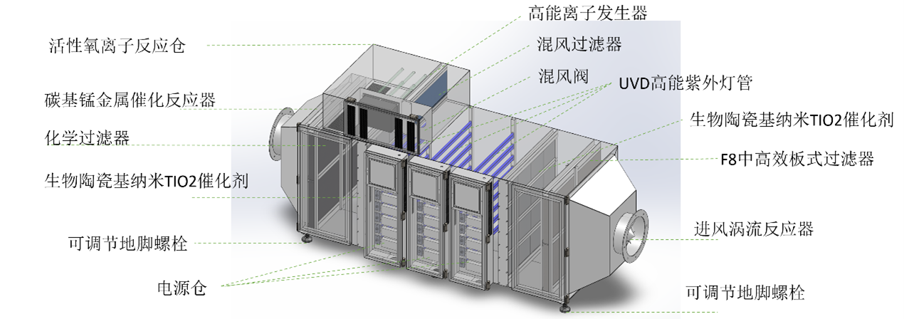 图片1-离子反应器结构图.png